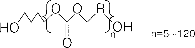 Poly (alkene carbonate) diol-polylactic acid segmented copolymer and preparation method thereof