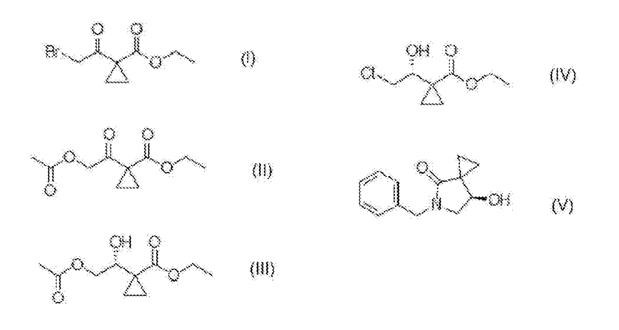 Method for preparing efficiently synthetic sitafloxacin intermediate (7S)-5-azaspiro[2.4]heptane-7-yl tert-butyl carbamate