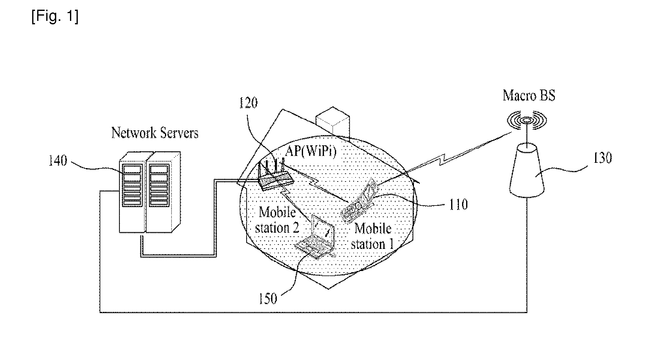 Apparatus for supporting a mobile station to communicate with two or more networks in a mobile communication system and method thereof