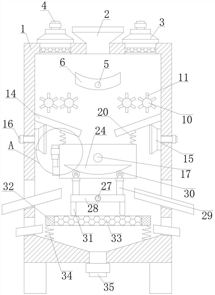 A screening dust removal device for ecological rice processing