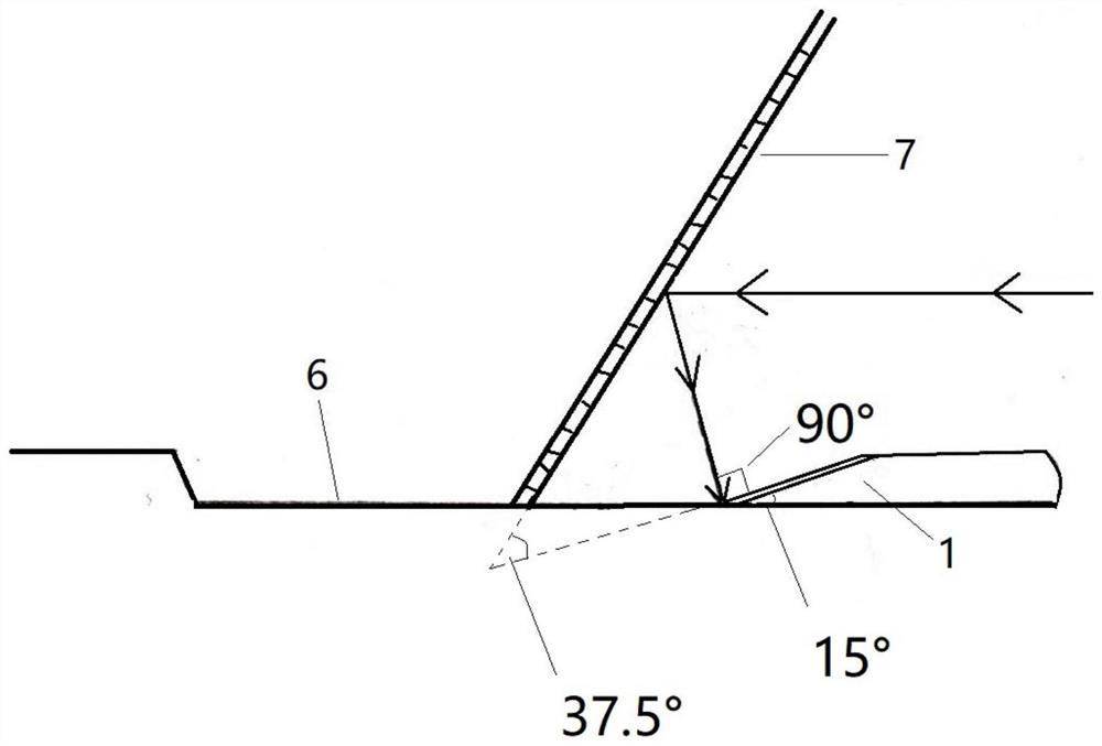 Duodenoscope direct view auxiliary device