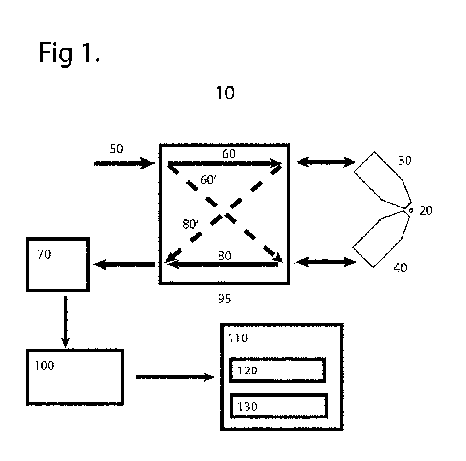 An optical arrangement and method for imaging a sample