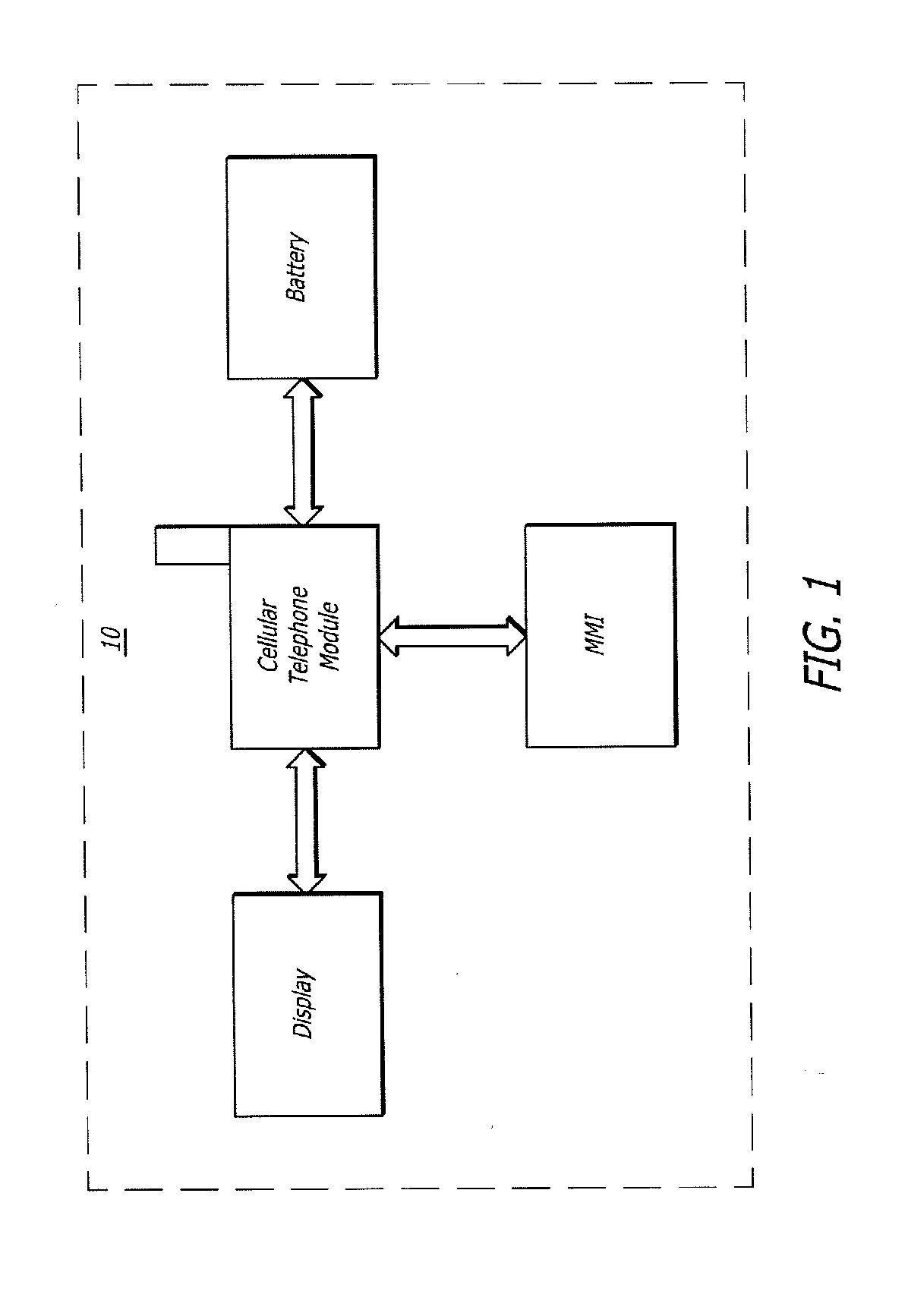Personal electronic device with a dual core processor