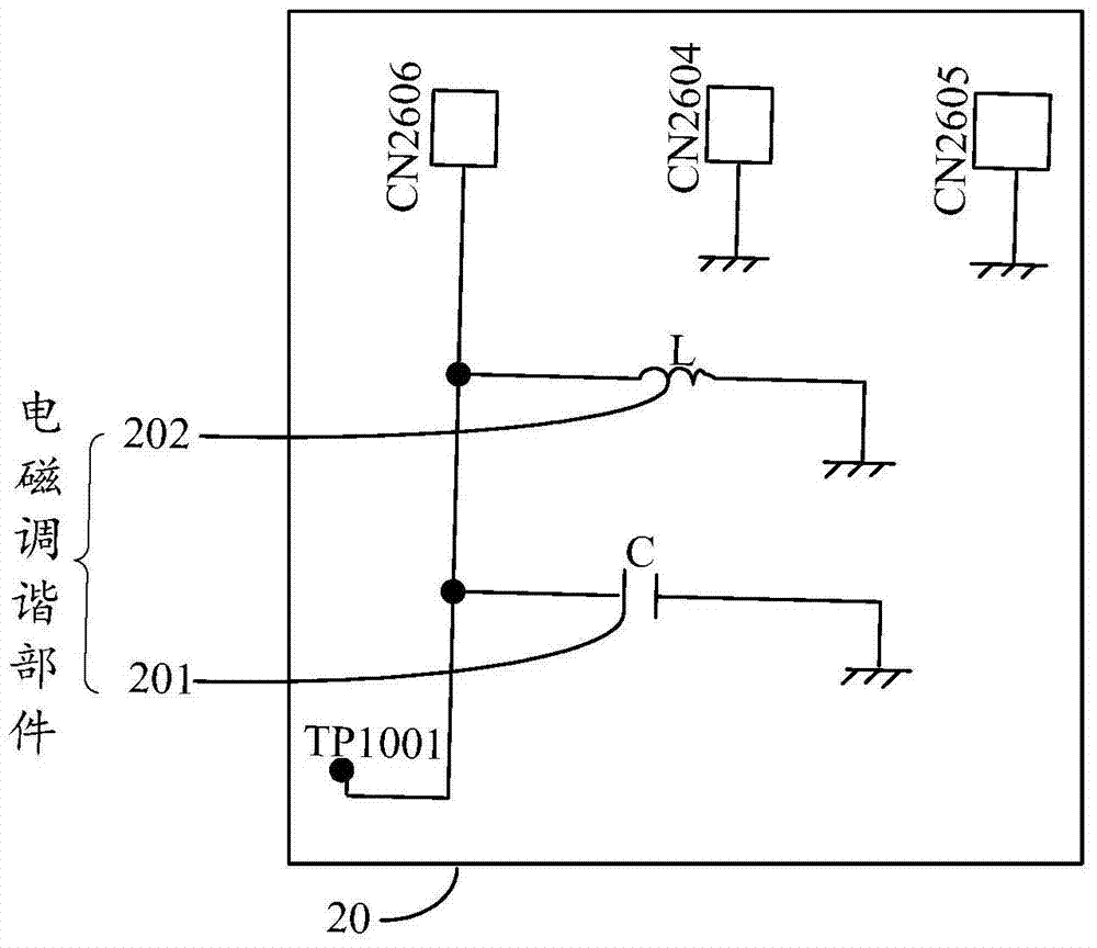 A coupling test device