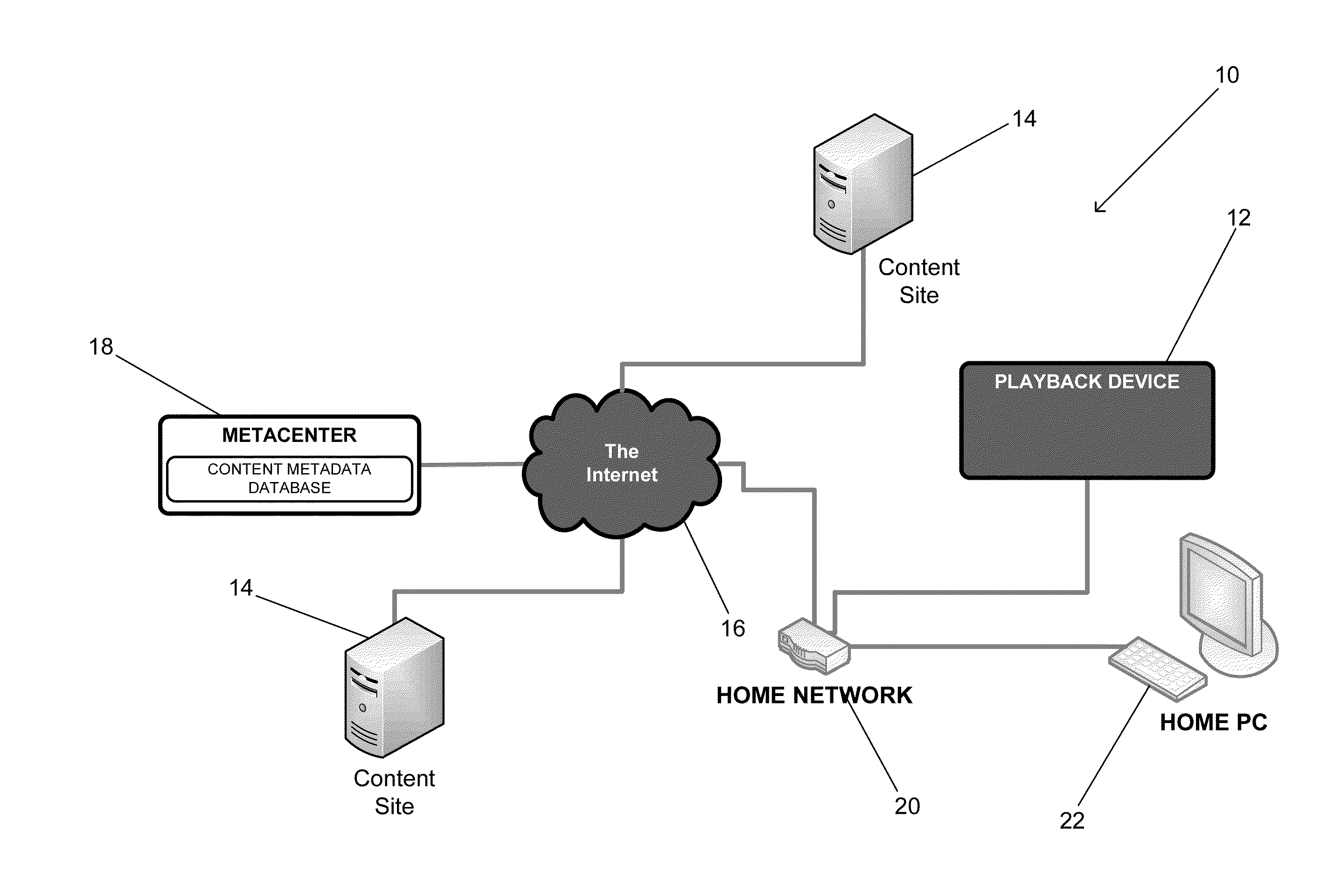 Systems and methods for accessing content using an internet content guide