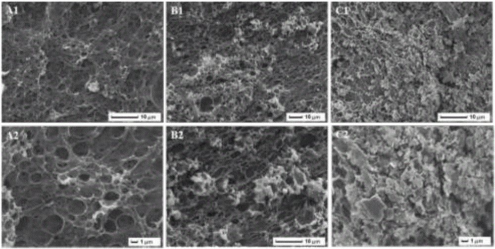 Method for preparing carbon foam adsorbents modified by phenylboronic acid type metal organic framework materials