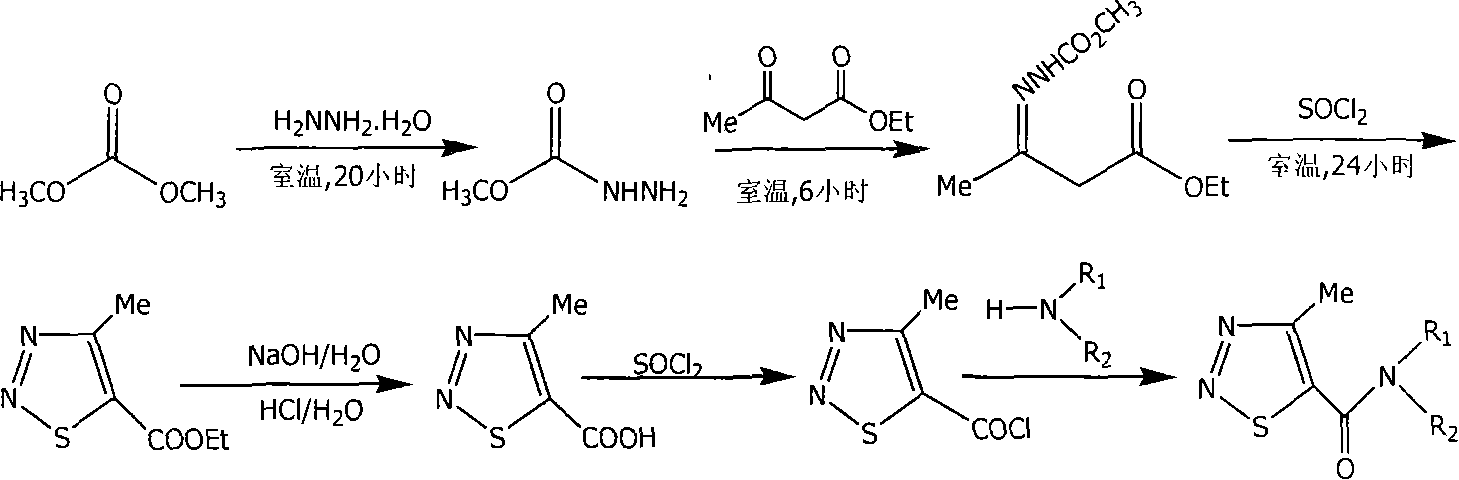 [1,2,3]-thiobizole derivative and its synthesis process and use