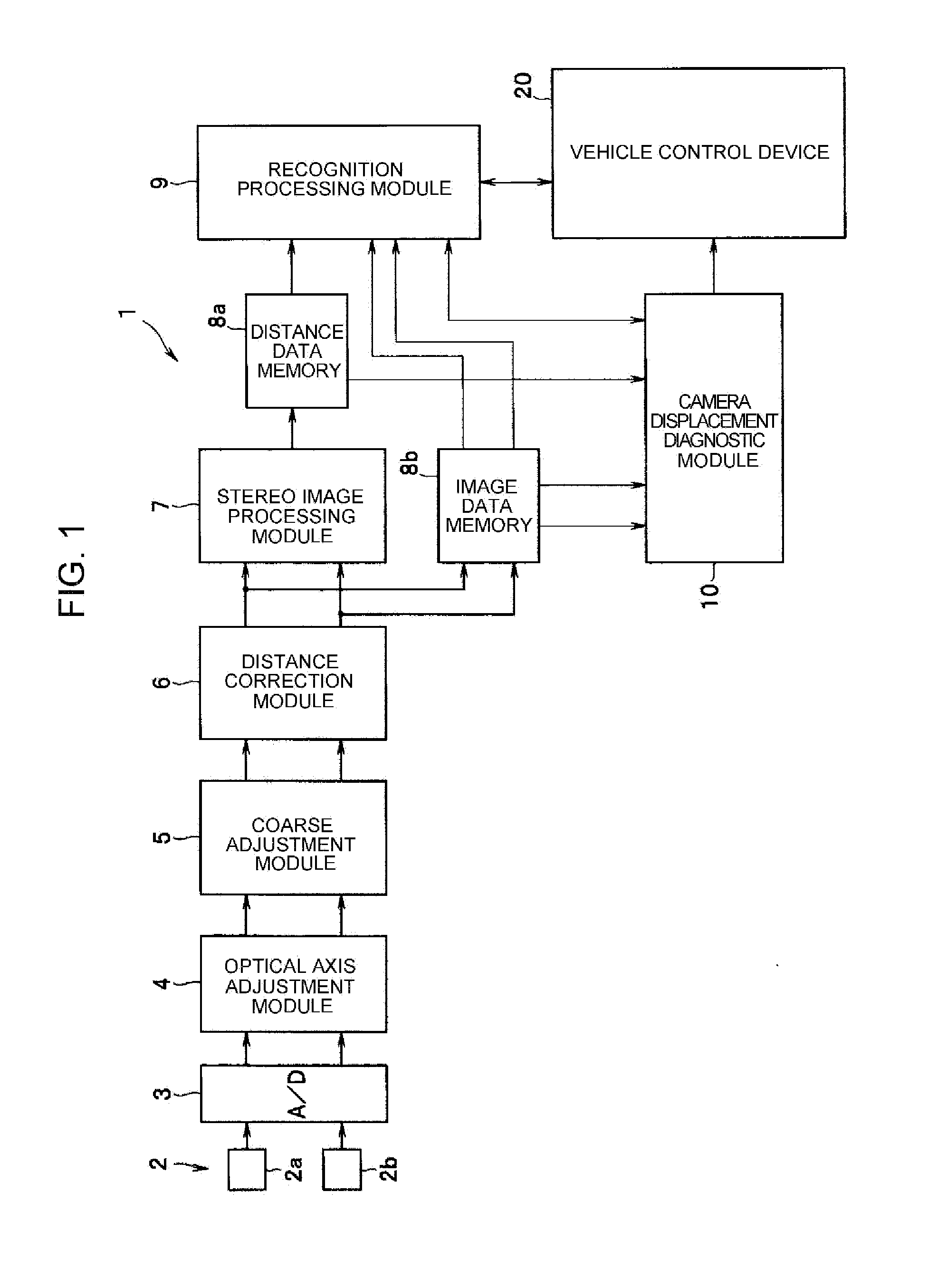 Stereo image processing device for vehicle
