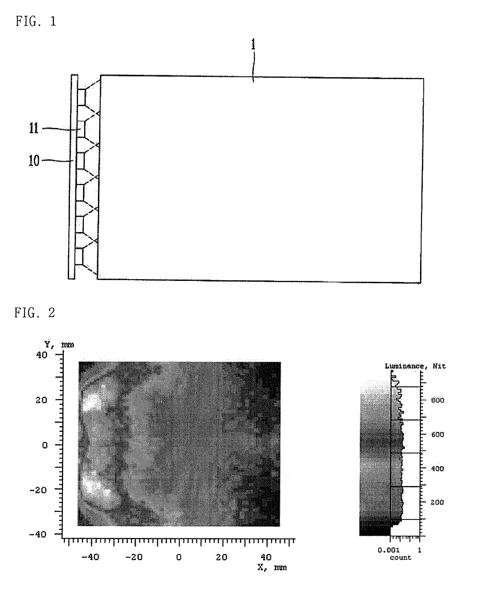 Backlight unit with corner light source