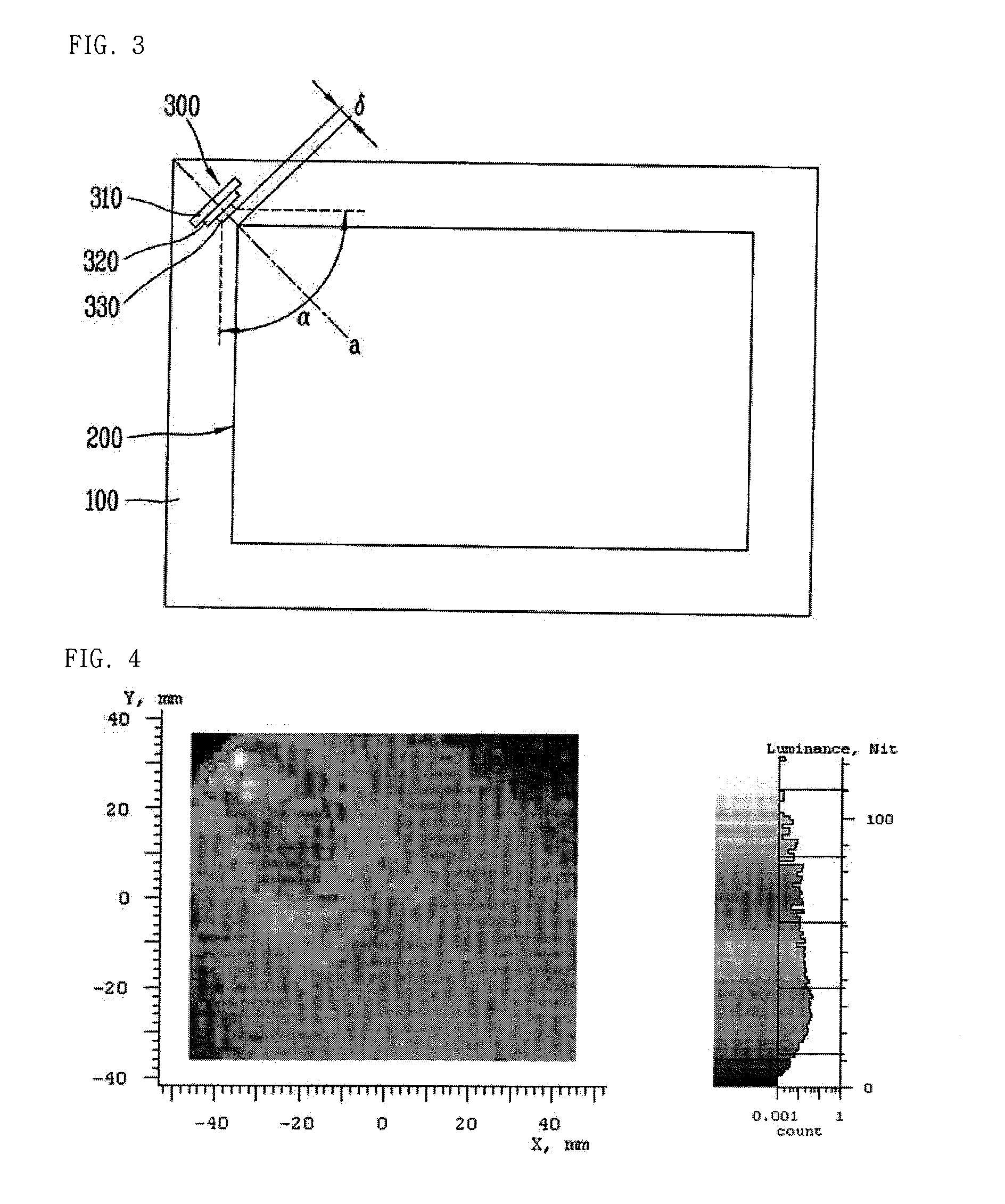 Backlight unit with corner light source