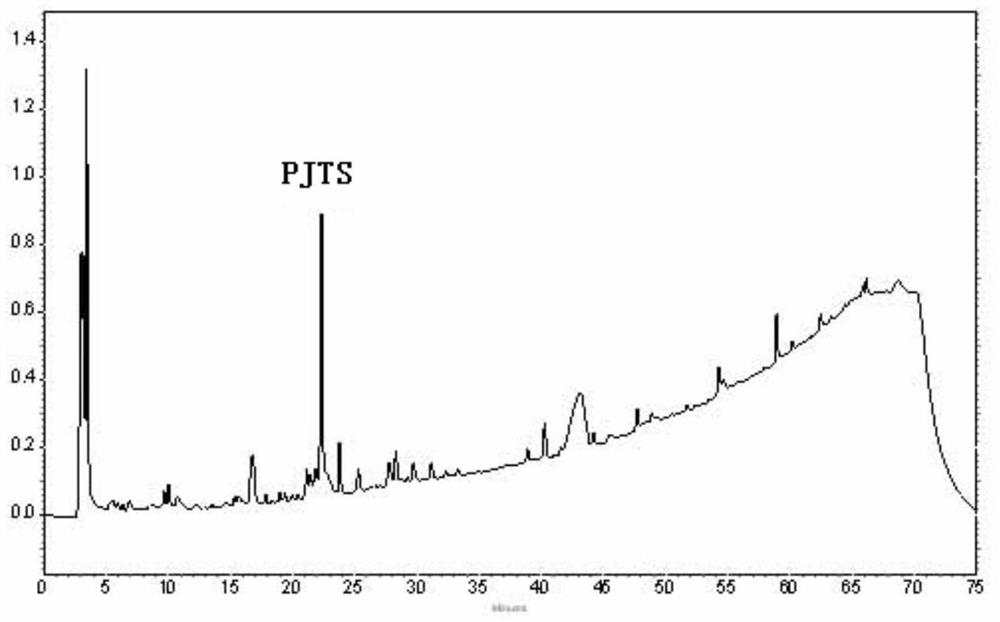 Method for obtaining secondary metabolites such as ginseng saponin by using large-scale culture and biotransformation technology of ginseng cells