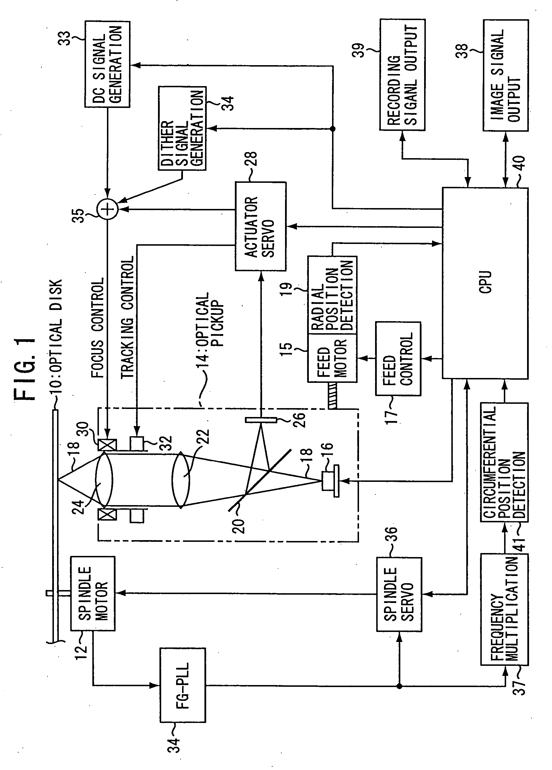 Method and apparatus for drawing visible image on optical disk by vibrating laser beam focus