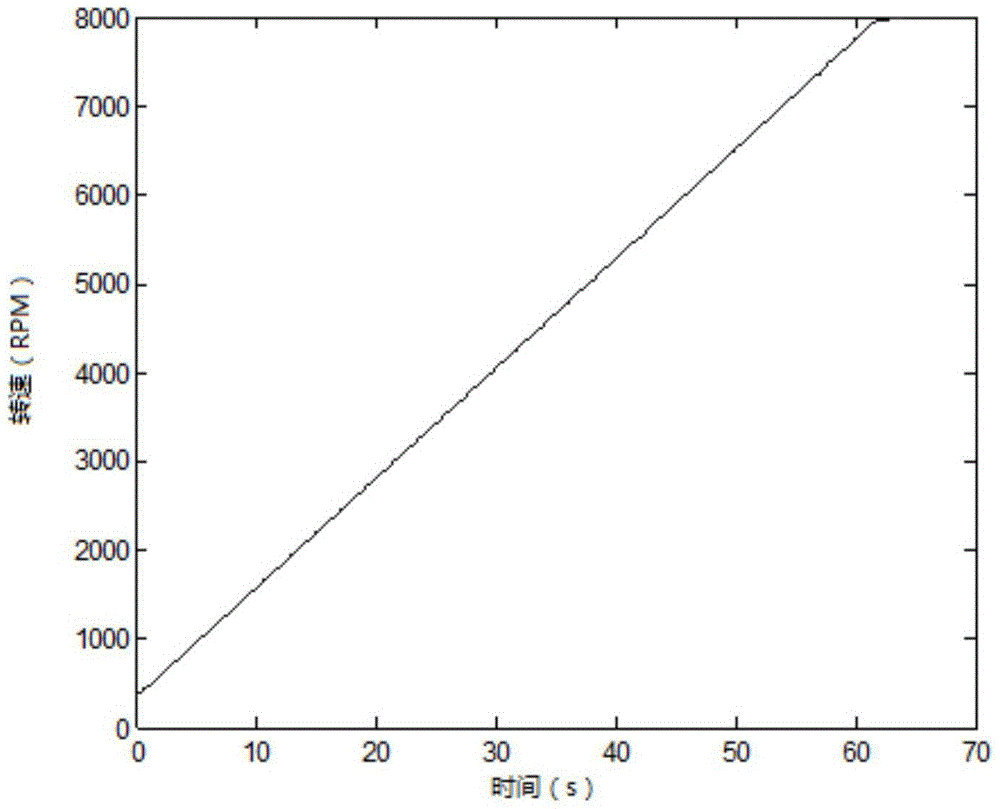 A Fault Feature Extraction Method for Rotating Machinery Based on Fractional Holography Principle