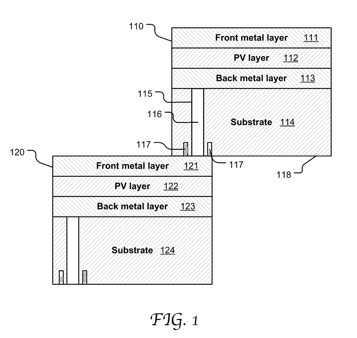 Via structures for solar cell interconnection in solar module