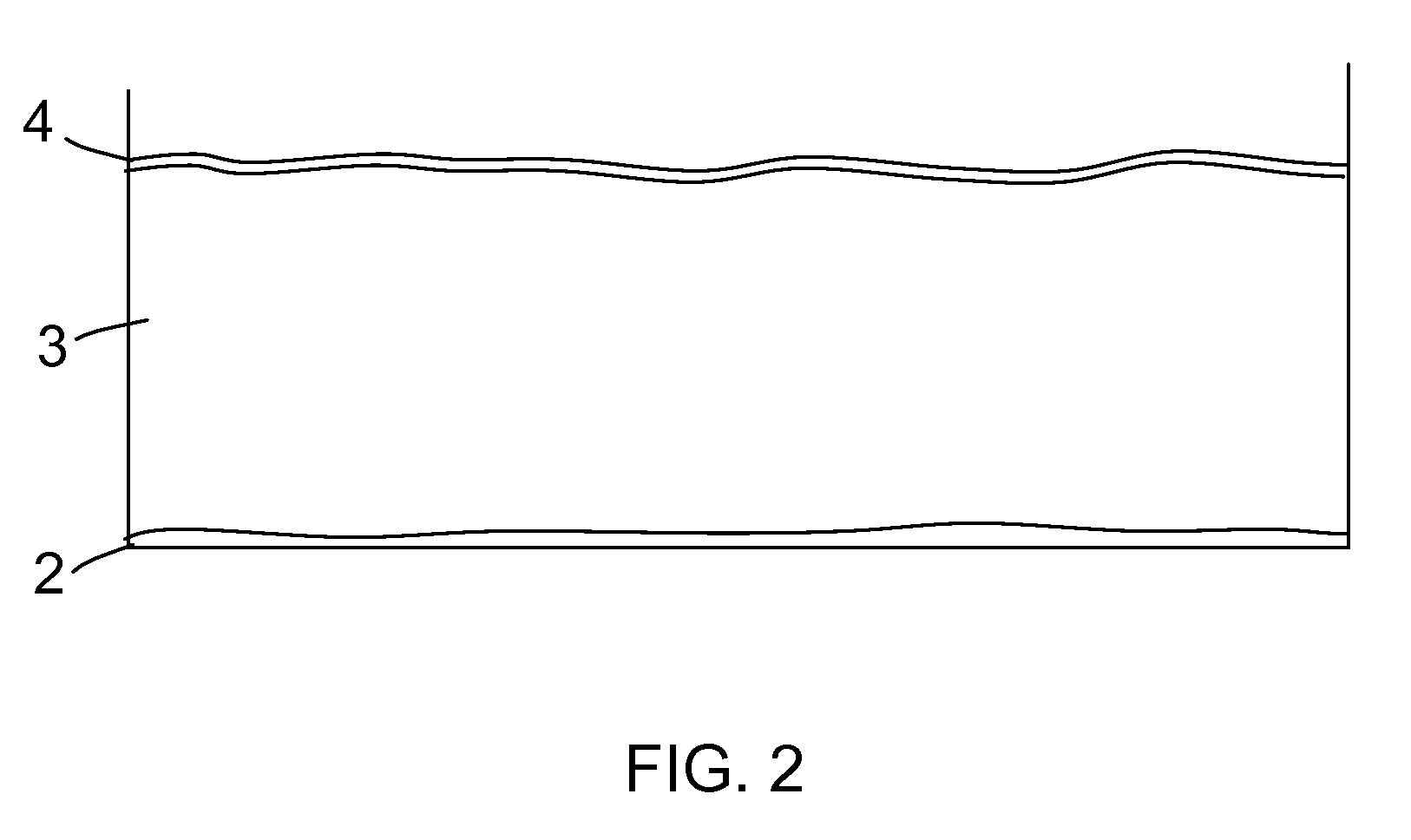 Horse Bedding Product and Method