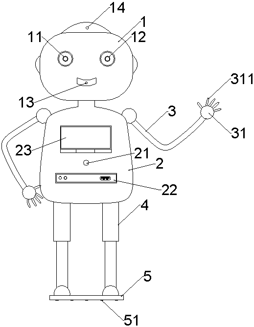 A home teaching assistant robot system for children