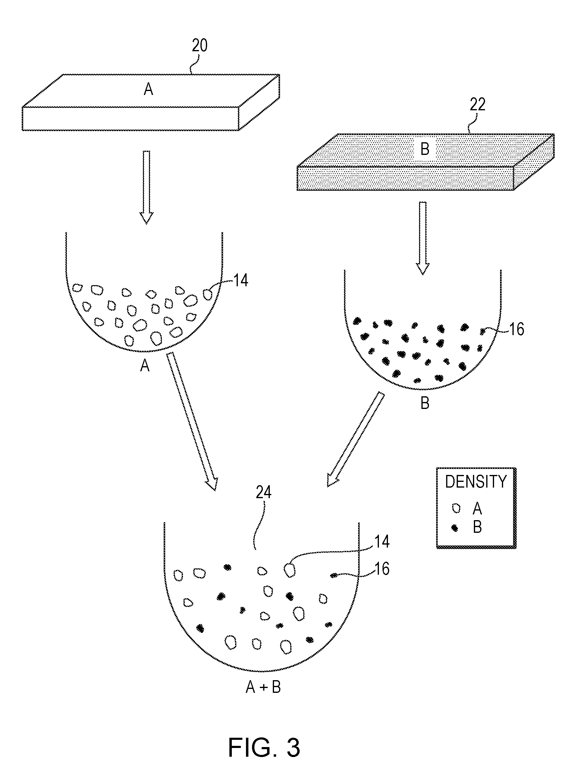 Particulate Tissue Graft with Components of Differing Density and Methods of Making and Using the Same