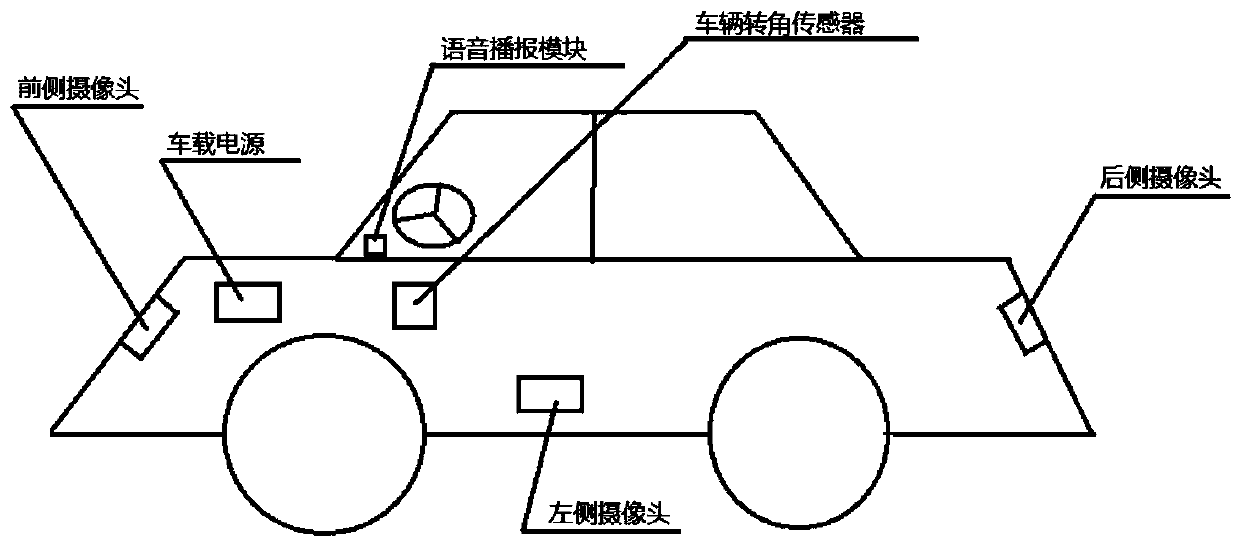 Vehicle drive pre-warning system and method based on image monocular vision