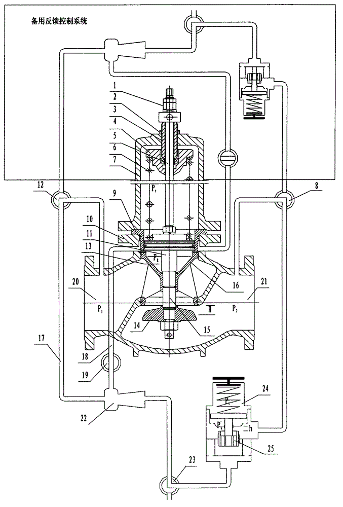Piston type pressure reducing valve