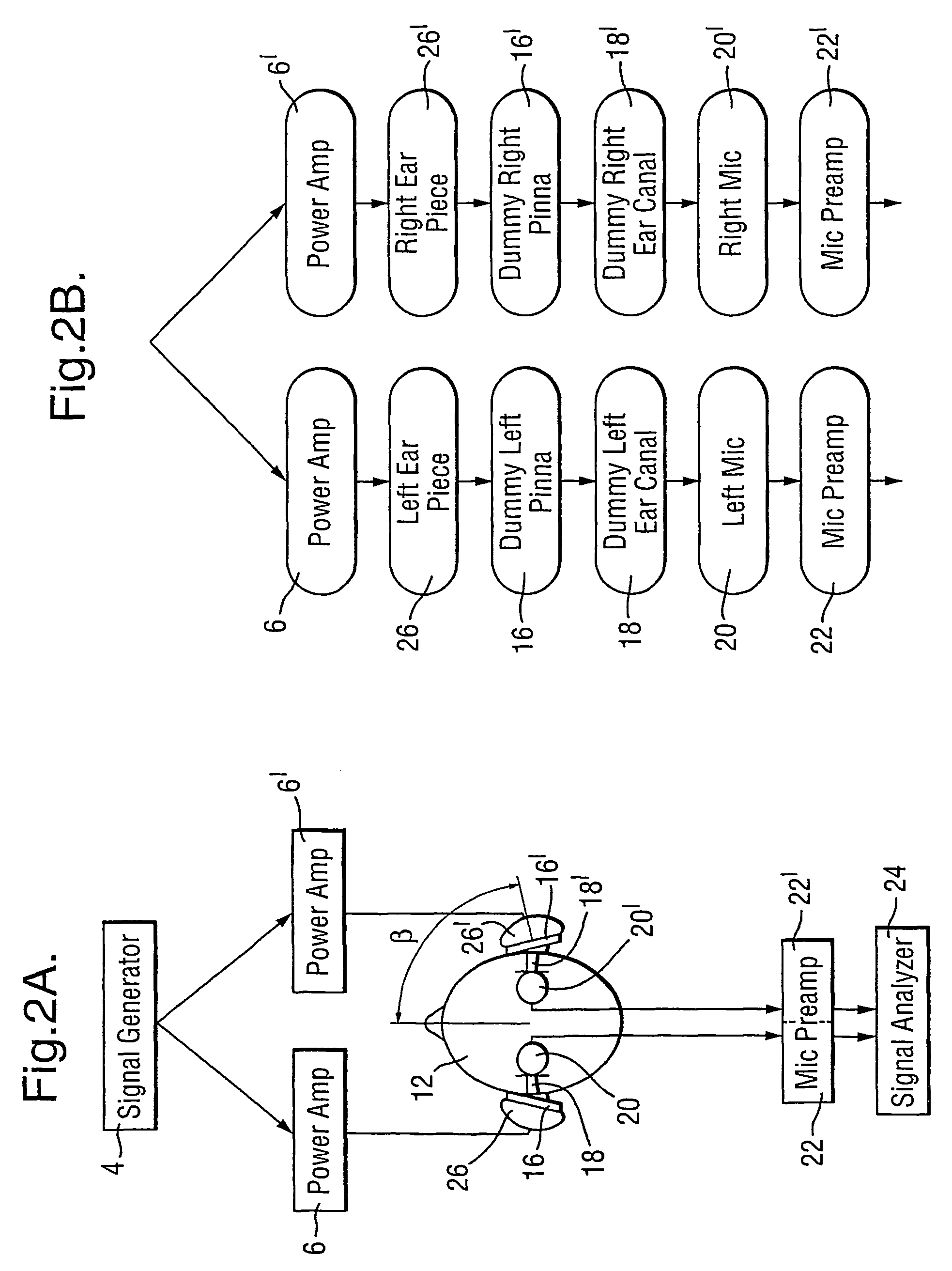 Method and system for simulating a 3D sound environment