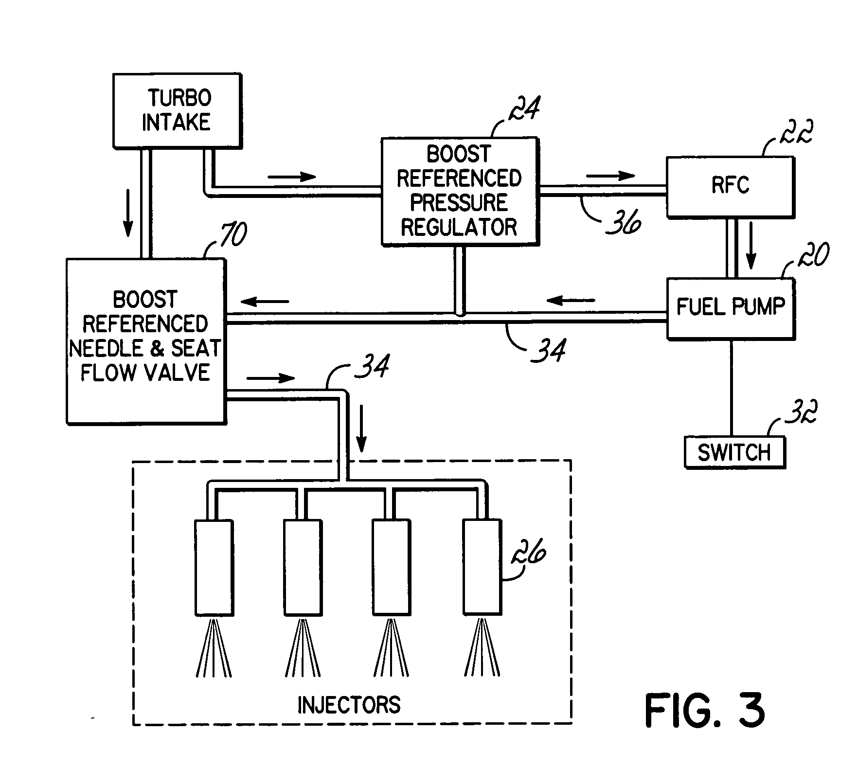 System and method for operating an internal combustion engine