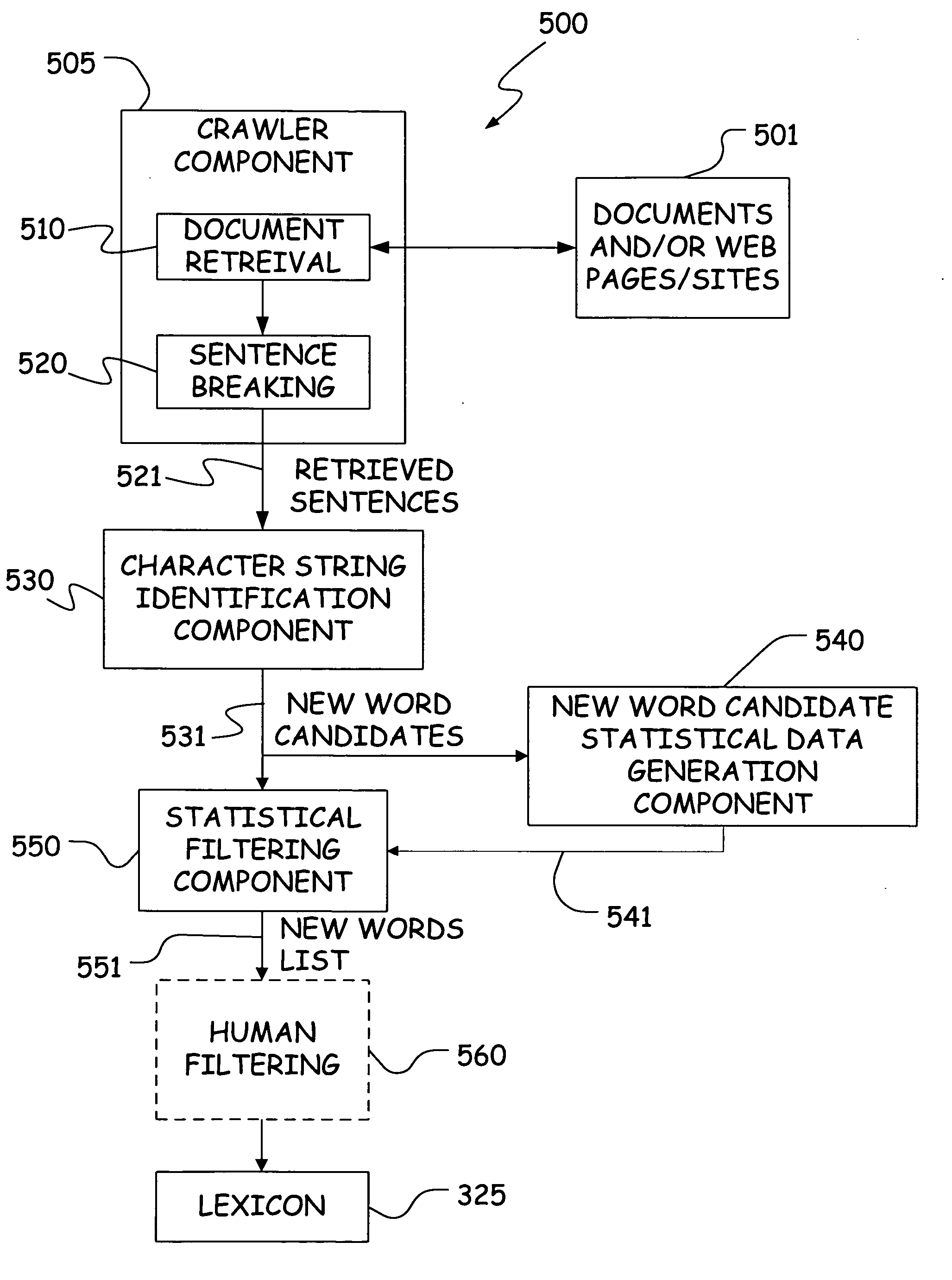 Word extraction method and system for use in word-breaking