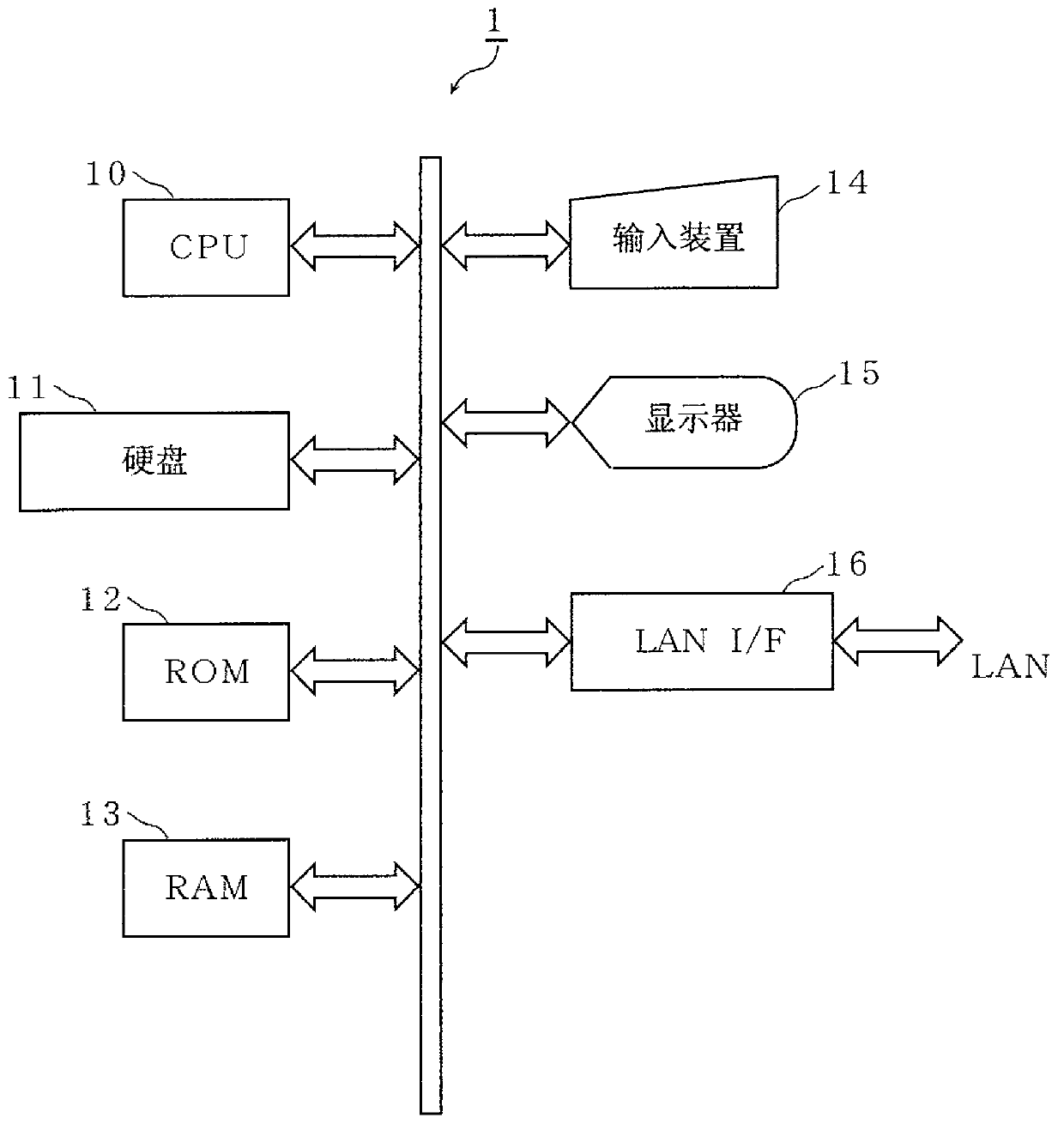 Video editing device, video editing method, program, and integrated circuit