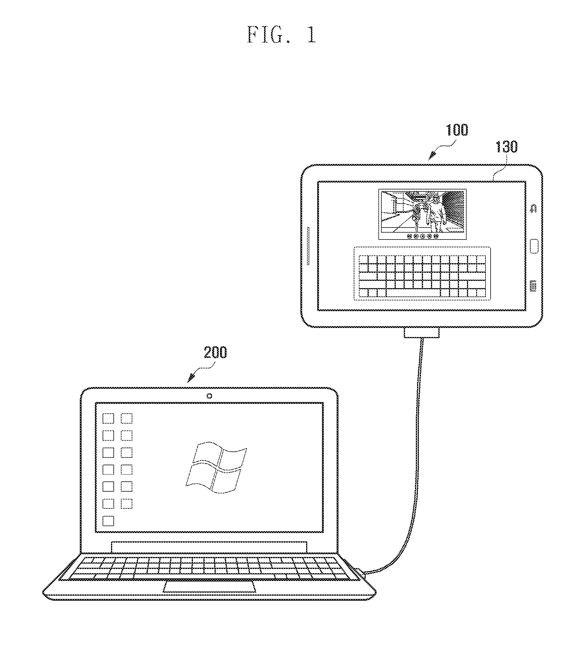 System and method for mutually controlling electronic devices