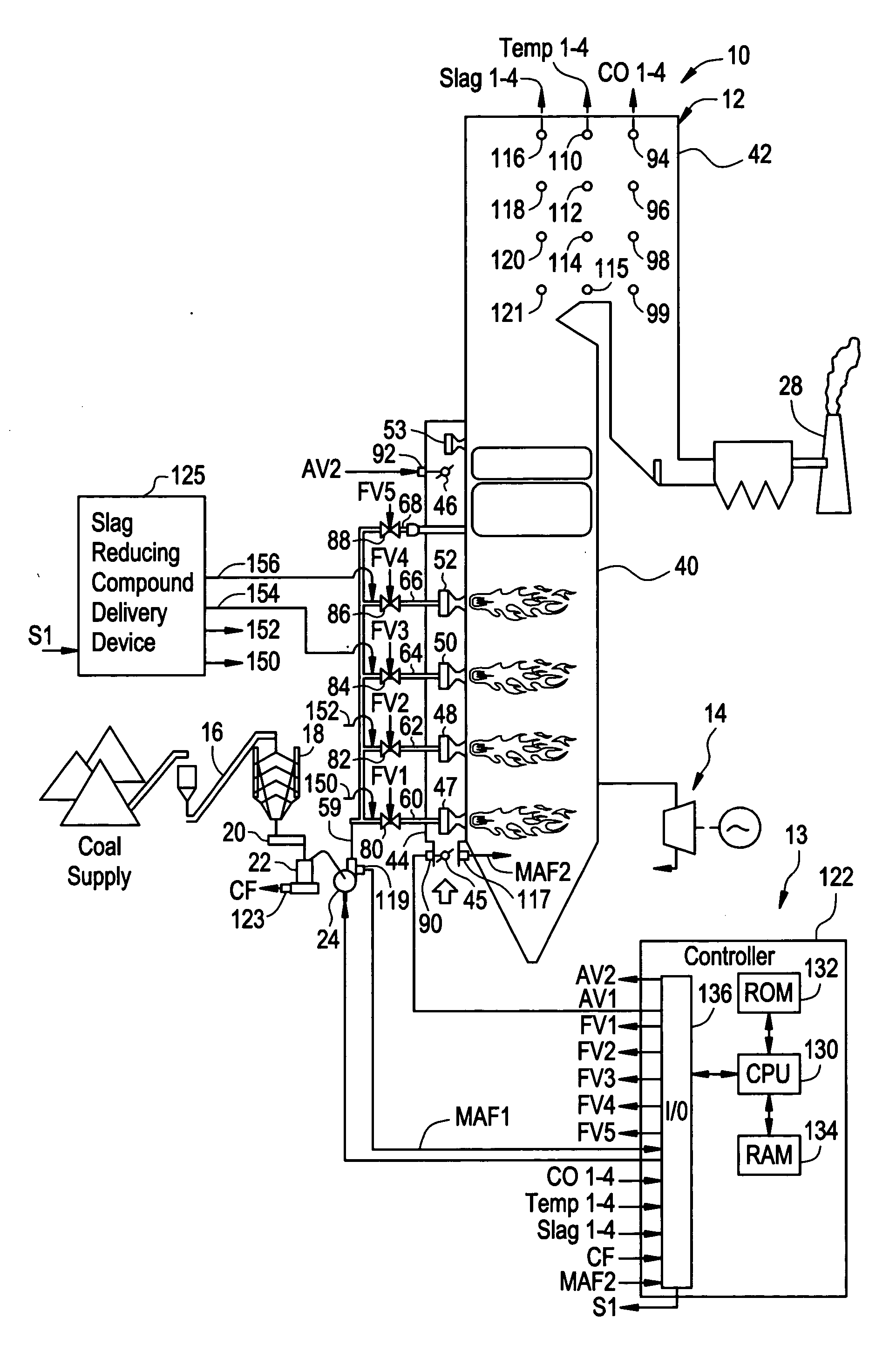 System and method for decreasing a rate of slag formation at predetermined locations in a boiler system