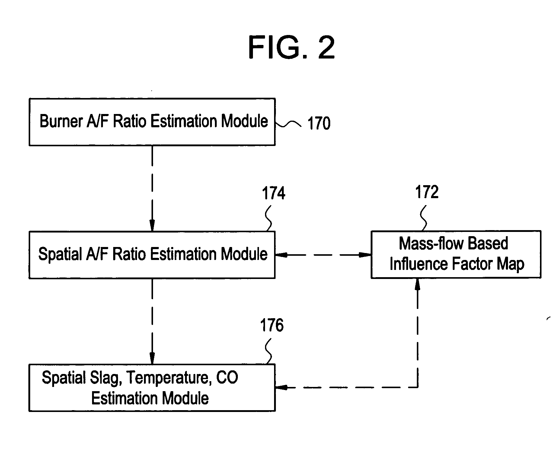 System and method for decreasing a rate of slag formation at predetermined locations in a boiler system