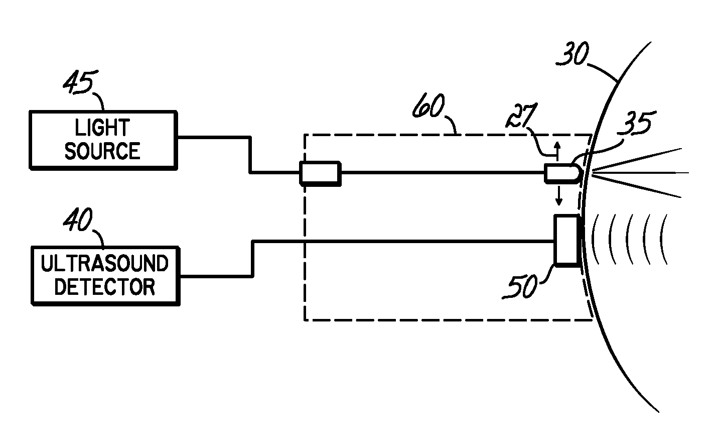 Photoacoustic measurement of analyte concentration in the eye