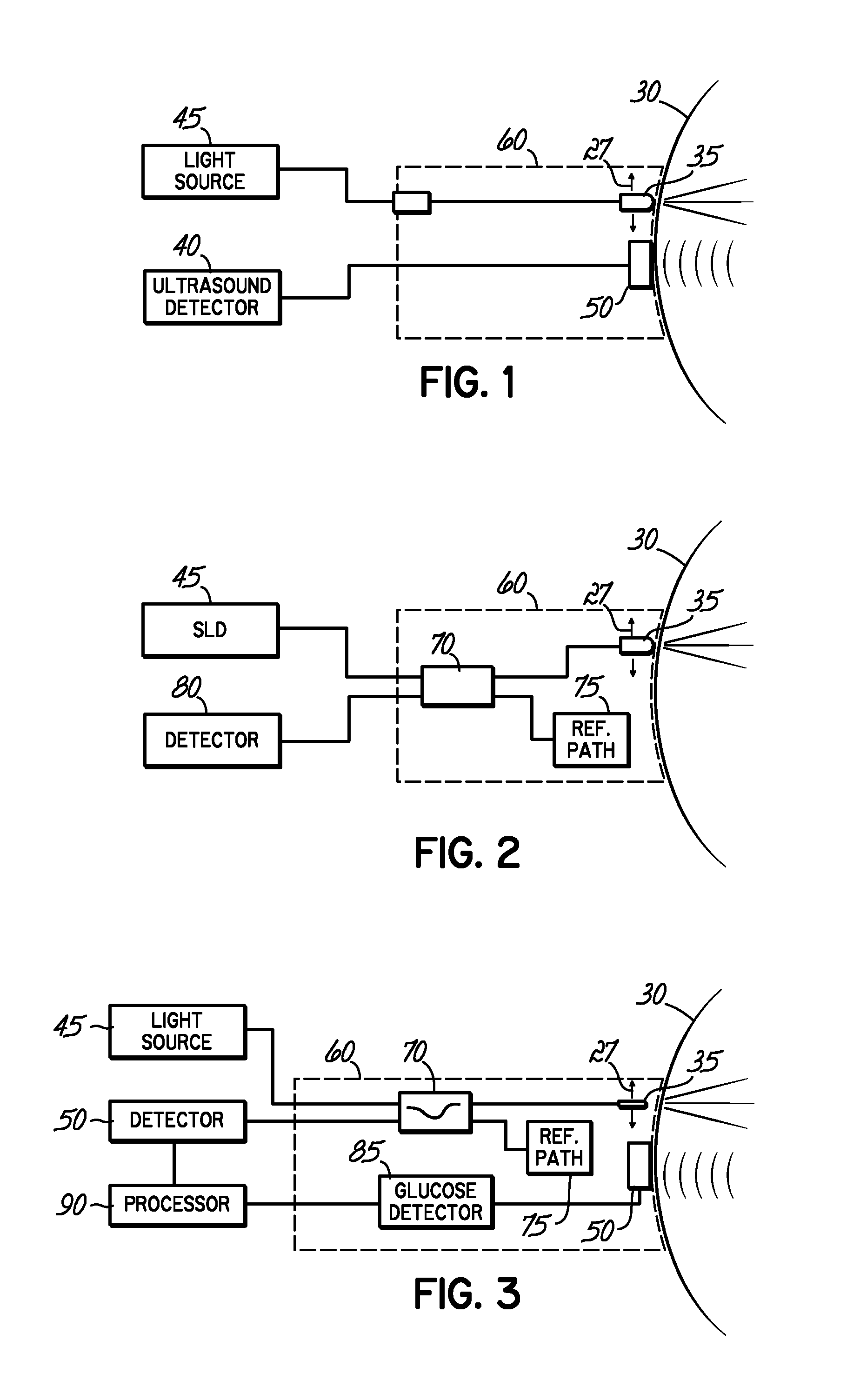 Photoacoustic measurement of analyte concentration in the eye