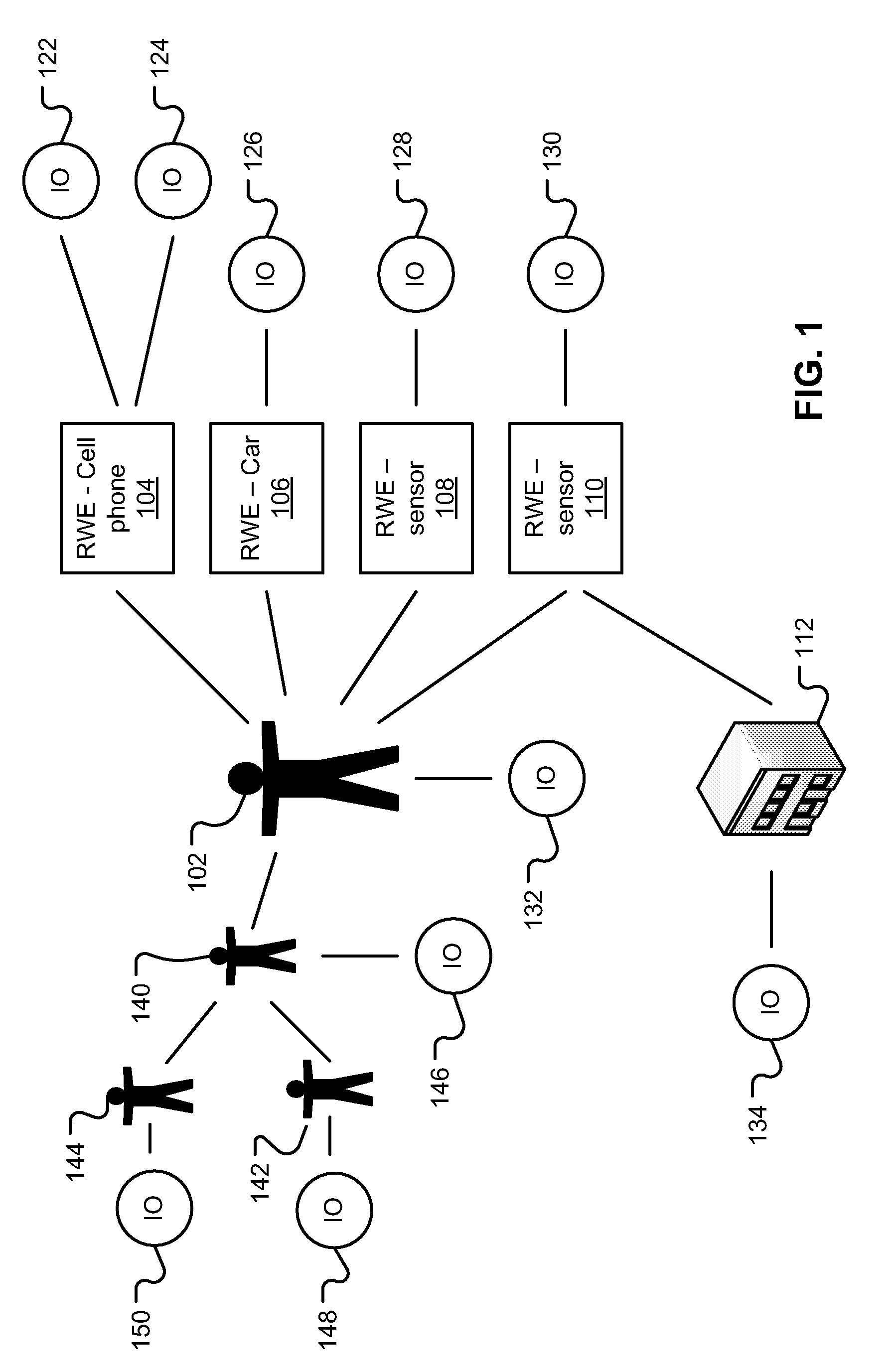System and method for distributing media related to a location