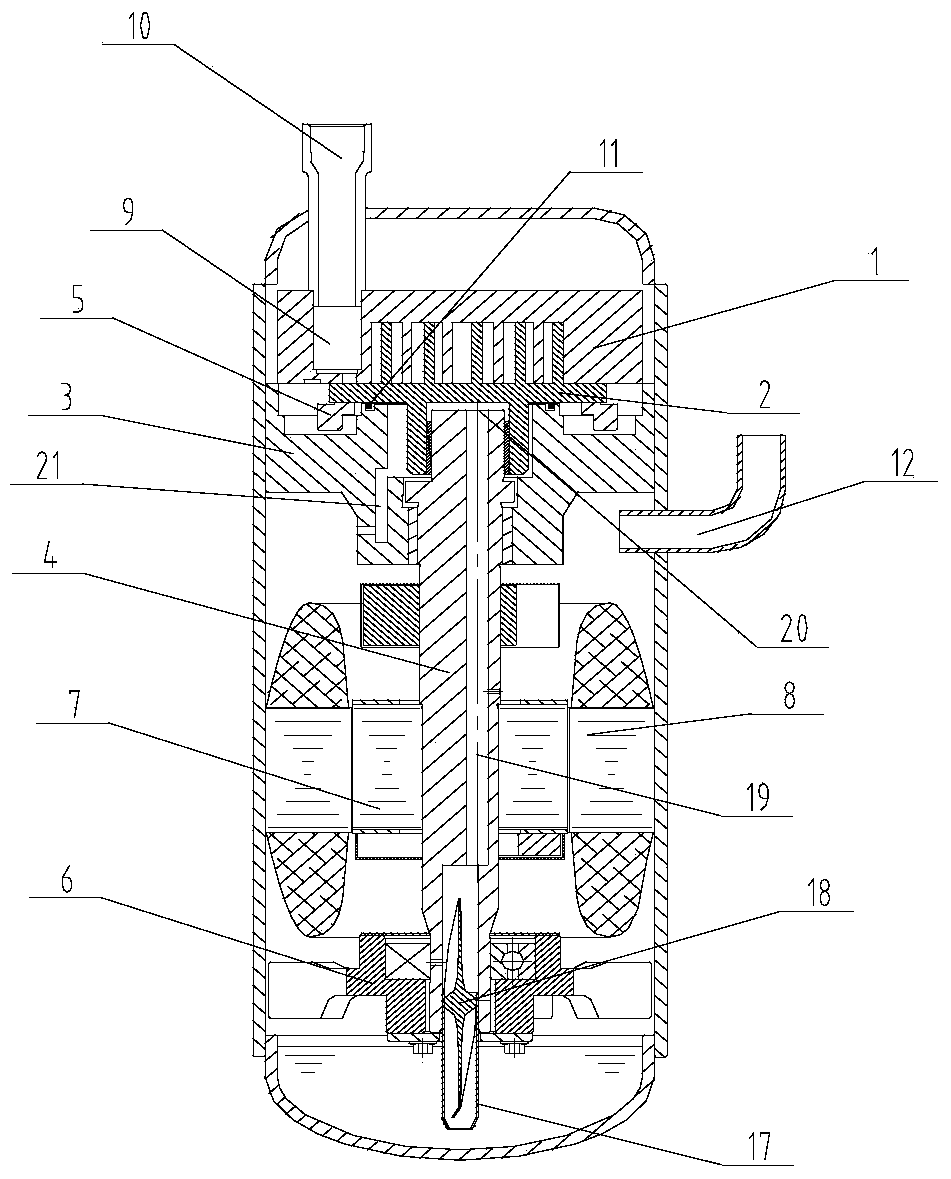 An oil supply device, a scroll compressor having the same and a control method