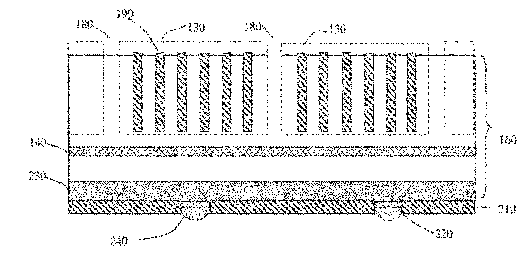 Semiconductor Devices and Methods of Manufacturing Thereof