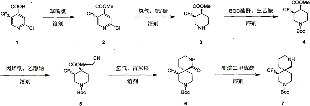 Synthesis method of (6S,7S)-9-t-butyloxycarbonyl-7-(trifluoromethyl)-2,9-diazaspiro[5.5]undecane