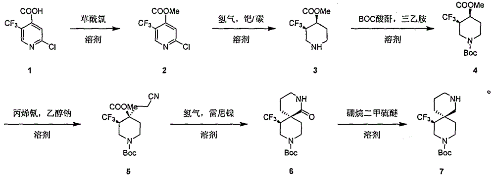 Synthesis method of (6S,7S)-9-t-butyloxycarbonyl-7-(trifluoromethyl)-2,9-diazaspiro[5.5]undecane