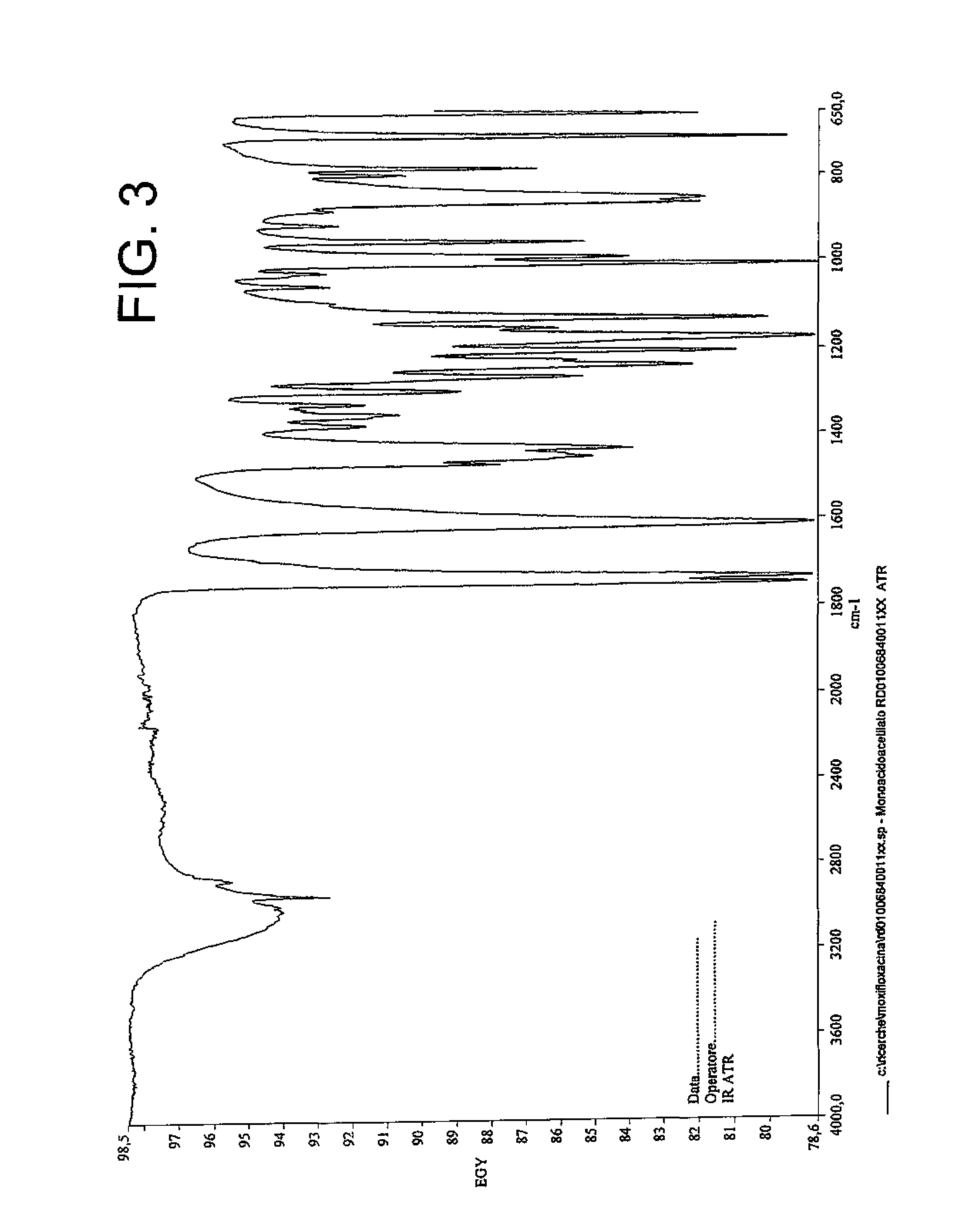 SYNTHESIS OF (4aS,7aS)-OCTAHYDRO-1H-PYRROLO[3,4-b]PYRIDINE