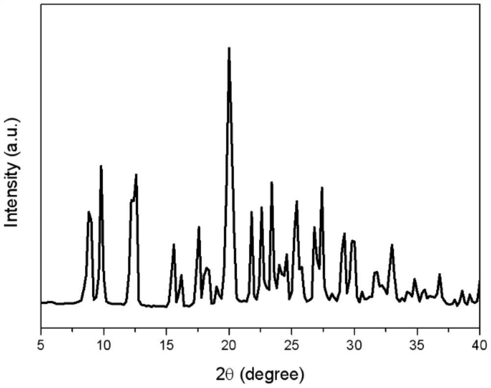 Manganese complexes as x-ray scintillator materials and their applications in the preparation of flexible x-ray scintillator films