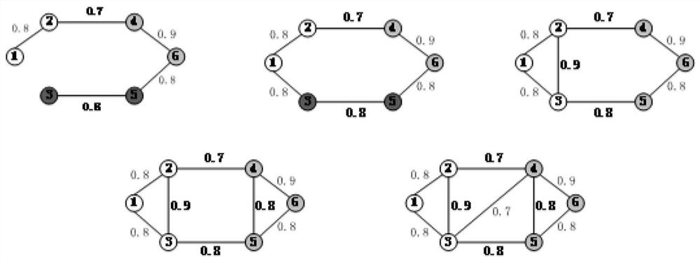 A full-terminal reliability calculation method for dividing communication communities based on modularity