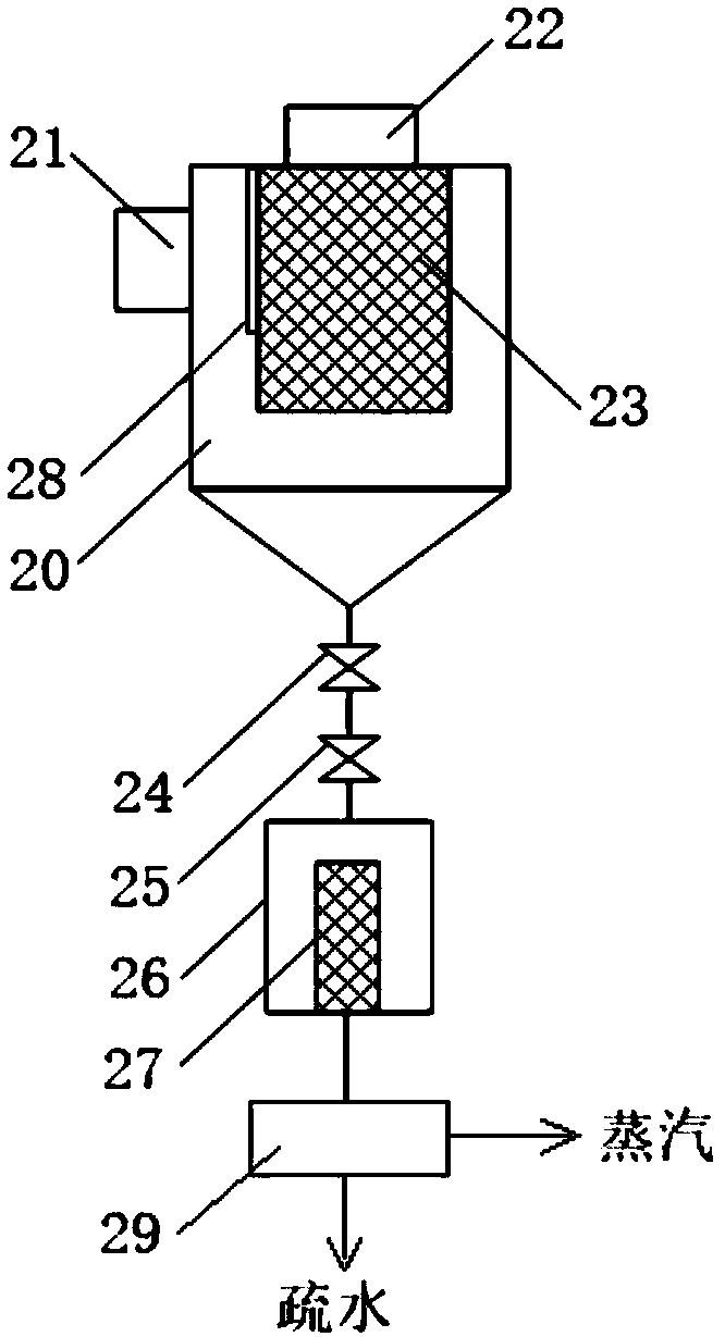 Generator set three-stage parallel serial connection bypass system and adjusting method thereof