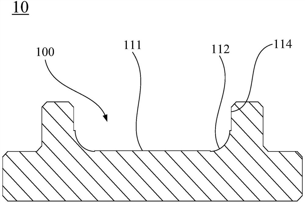 Glass forming mold, glass forming device and forming method
