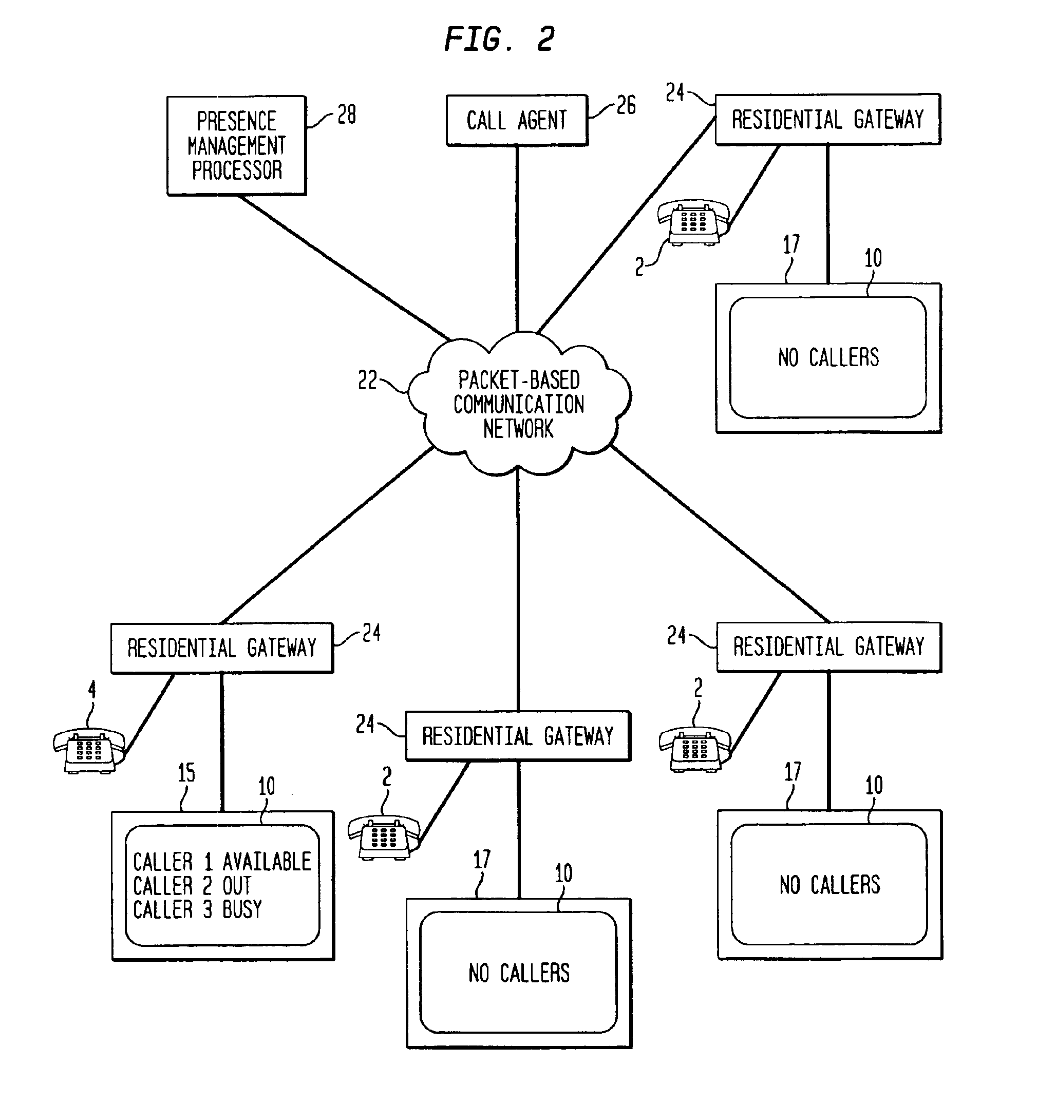 Method and apparatus for creating a presence monitoring contact list with dynamic membership