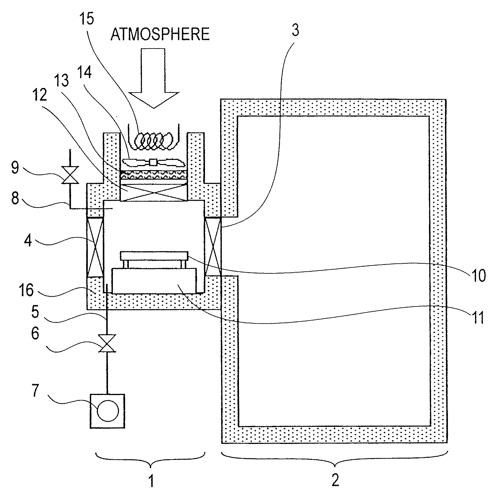 Load-lock technique