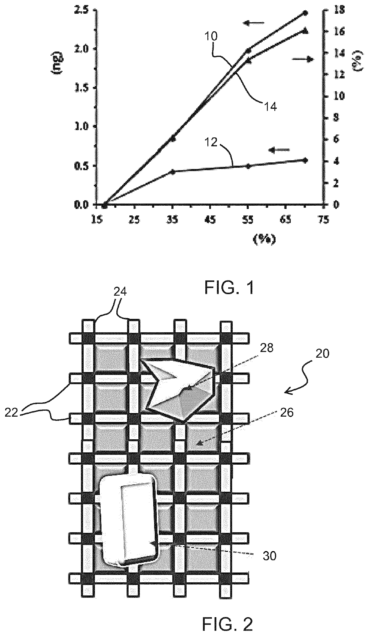 Particle or pollen sensor and sensing method