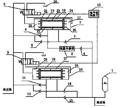 Hydraulic pressurizing energy recovery system and control device