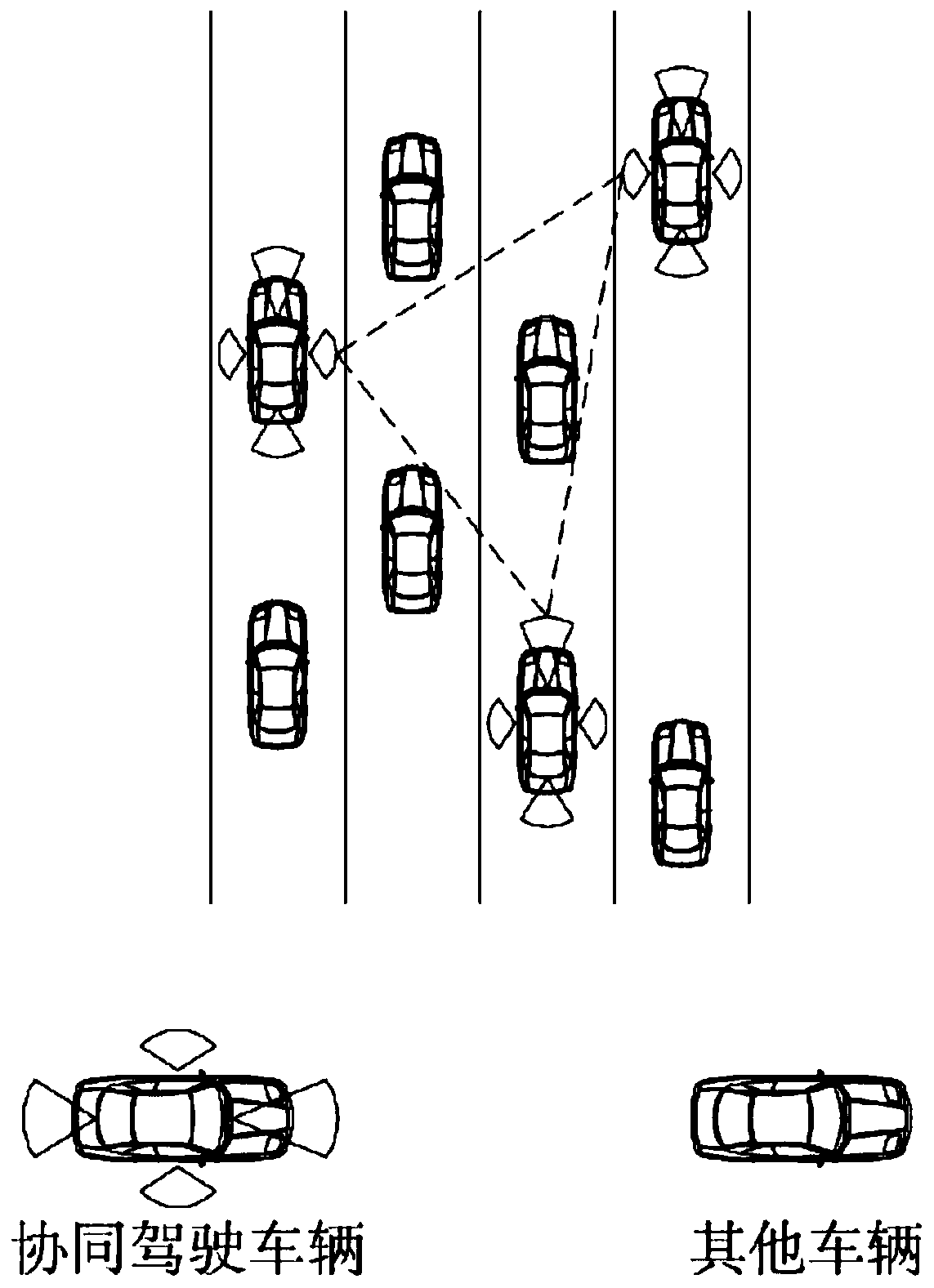 Method and device