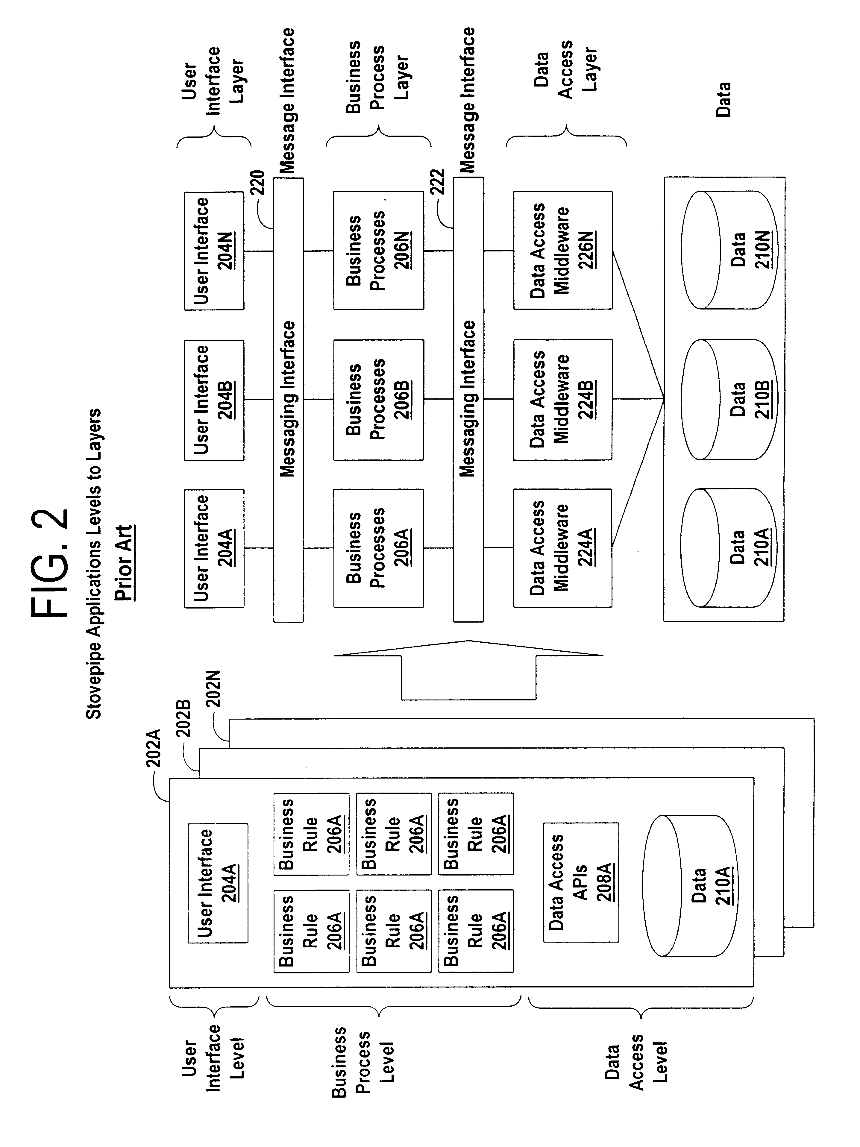 Method and system for implementing a global ecosystem of interrelated services
