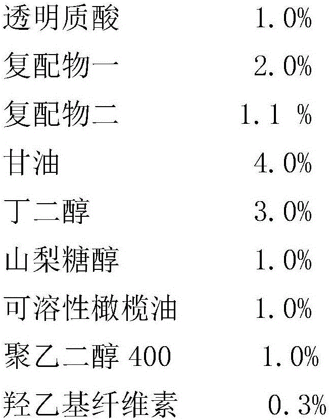 Hyaluronic acid composition with anti-inflammatory and transdermal repairing effects and application