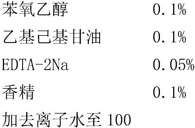 Hyaluronic acid composition with anti-inflammatory and transdermal repairing effects and application